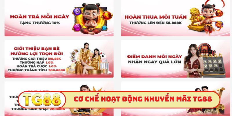 Cơ chế hoạt động khuyến mãi TG88