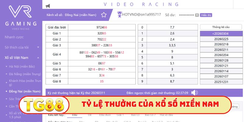 Tỷ lệ thưởng hấp dẫn của xổ số miền Nam